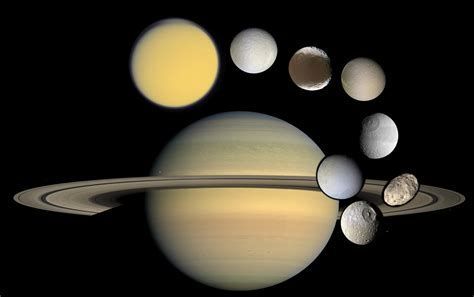Saturn uns seine Monde